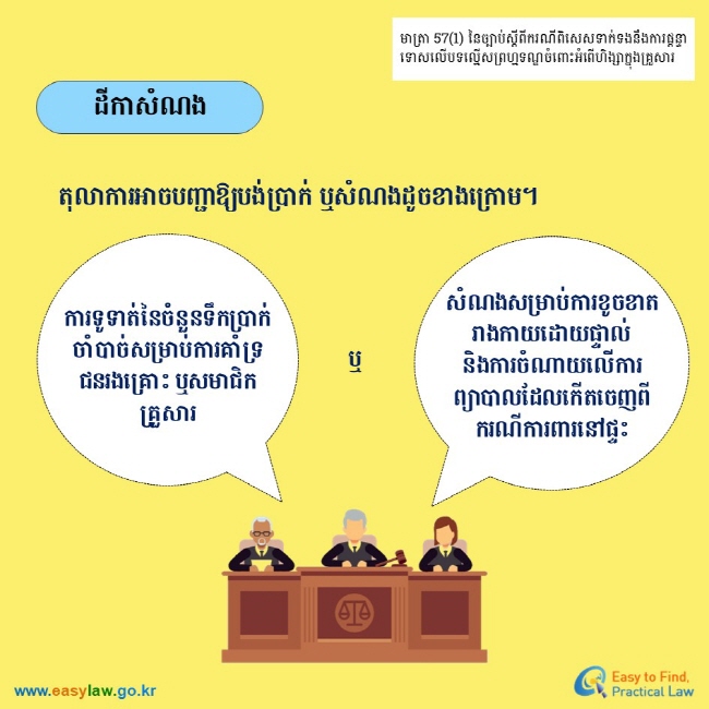 Simple & Easy Law Info
